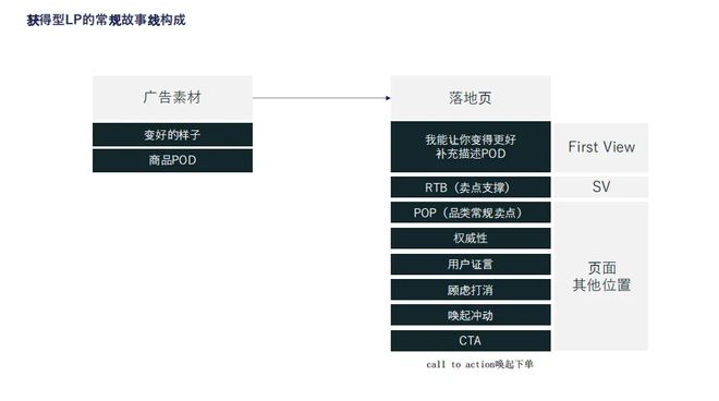 个月打入欧美鞋服Top 10月销数千万美金AG旗舰厅·(中国)国际厅这家女鞋品牌用3(图5)