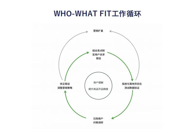 个月打入欧美鞋服Top 10月销数千万美金AG旗舰厅·(中国)国际厅这家女鞋品牌用3(图2)