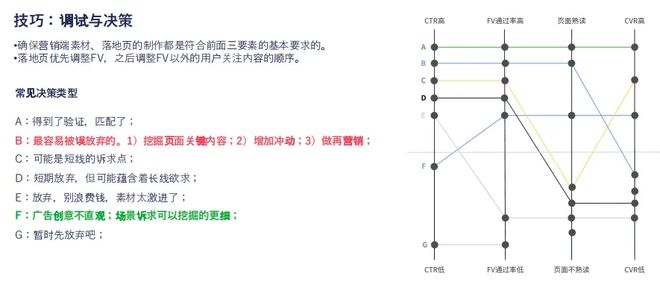 个月打入欧美鞋服Top 10月销数千万美金AG旗舰厅·(中国)国际厅这家女鞋品牌用3(图9)